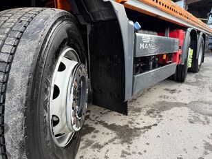 Купити вантажівку платформу MAN TGS 26.420BL - Зображення 20 | Autoline UA Вантажівка платформа MAN TGS 26.420BL | Зображення 20 - Autoline