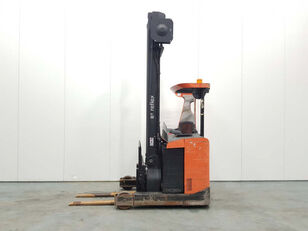 retrak BT RRE160