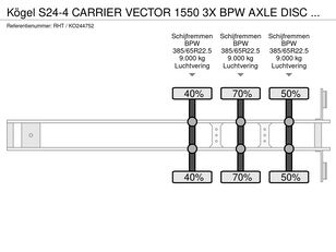 Kögel S24-4 CARRIER VECTOR 1550 3X BPW AXLE DISC BRAKES refrigerated semi-trailer for sale - Image 14 | Autoline Kögel S24-4 CARRIER VECTOR 1550 3X BPW AXLE DISC BRAKES refrigerated semi-trailer | Image 14 - Autoline