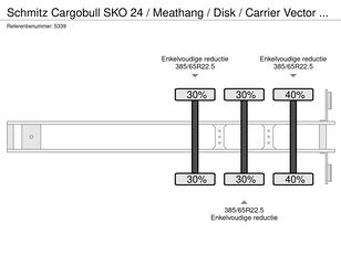 Semi-remorque frigorifique Schmitz Cargobull SKO 24 / Meathang / Disk / Carrier Vector 1950 / Dual Temp à vendre - Image 11 | Autoline GN Semi-remorque frigorifique Schmitz Cargobull SKO 24 / Meathang / Disk / Carrier Vector 1950 / Dual Temp | Image 11 - Autoline