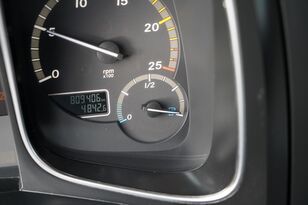 Camion frigorifique Mercedes-Benz ACTROS 2542 à vendre - Image 35 | Autoline CD Camion frigorifique Mercedes-Benz ACTROS 2542 | Image 35 - Autoline