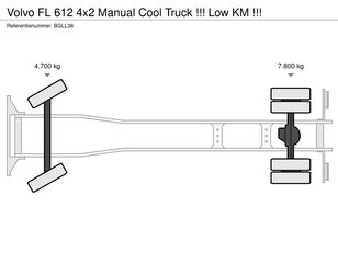 Camion frigorifique Volvo FL 612 4x2 Manual Cool Truck !!! Low KM !!! à vendre - Image 15 | Autoline CD Camion frigorifique Volvo FL 612 4x2 Manual Cool Truck !!! Low KM !!! | Image 15 - Autoline