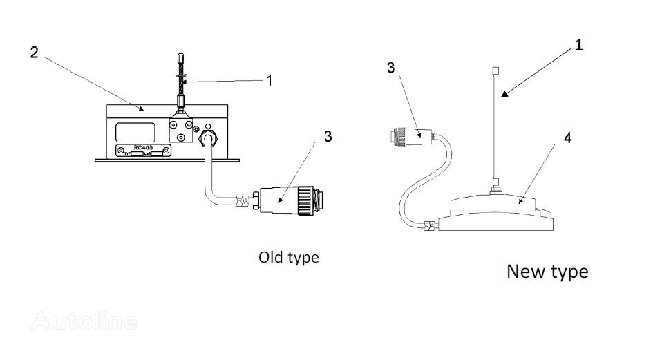 RC 400 antena para grúa autocargante