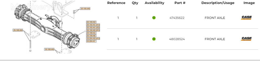 asse Case 47435622 47435622 per macchine edili 121F 21F