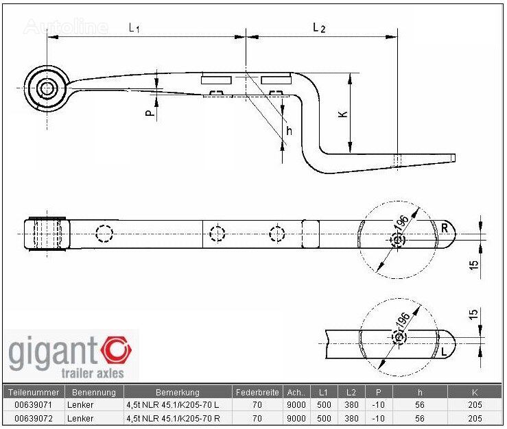 ημιρυμουλκούμενο Kögel για σούστα Gigant 639071,639072.639063