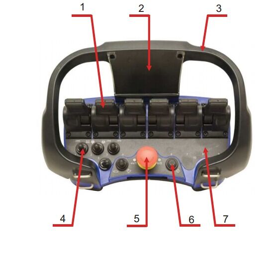 upravljalni gumb Scanreco RC400 Mini Botón de pare rojo za dvigalo