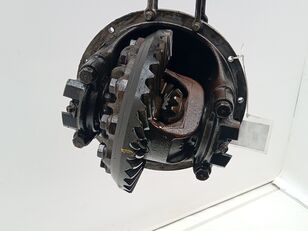 H1 Differential für Mitsubishi PKW