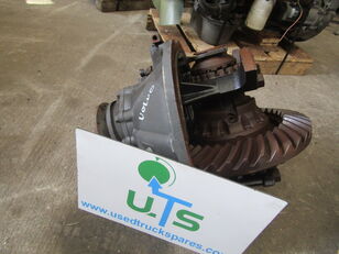 DSS44B/2.85 differential for DAF FH12  truck