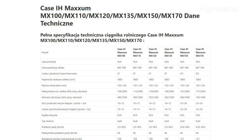 Case IH IH Maxxum MX 135 engine