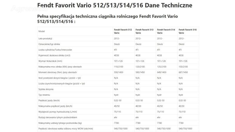 Fendt Favorit Vario 512 engine