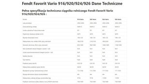 Fendt Favorit Vario 822 | 824 motor