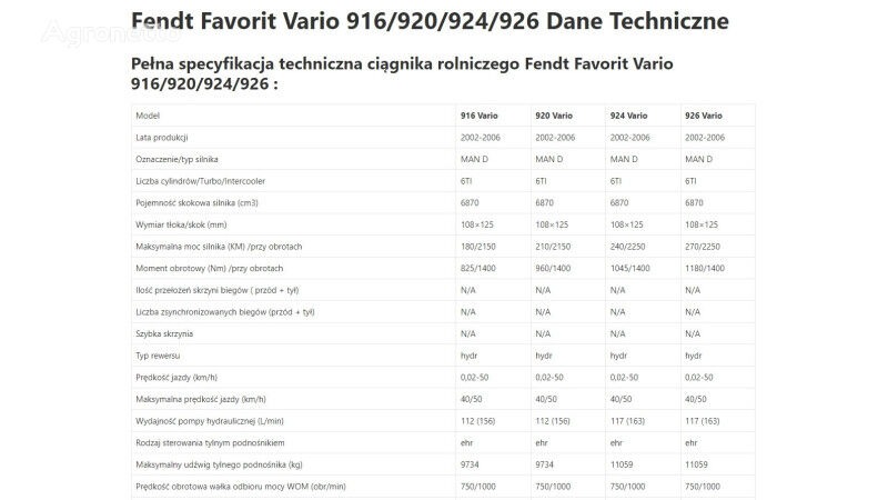 motor Fendt Favorit Vario 826 | 828