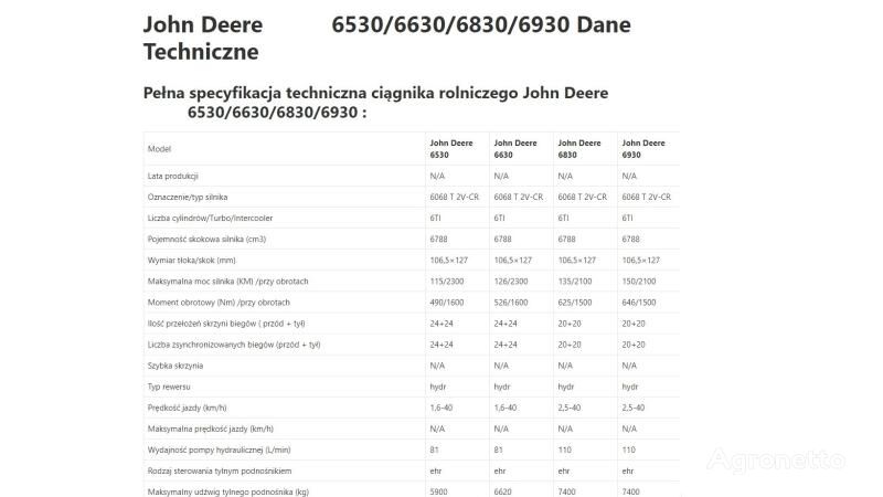 двигатель John Deere 6630