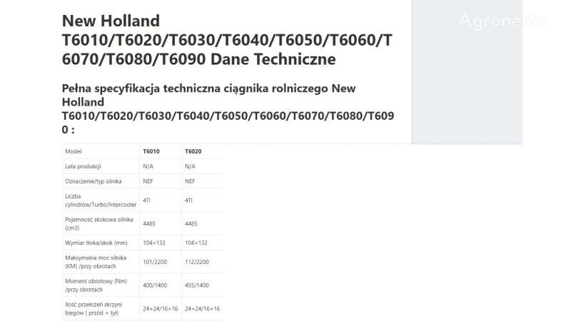 New Holland T6010 [CZĘŚCI MECHANICZNE] motor