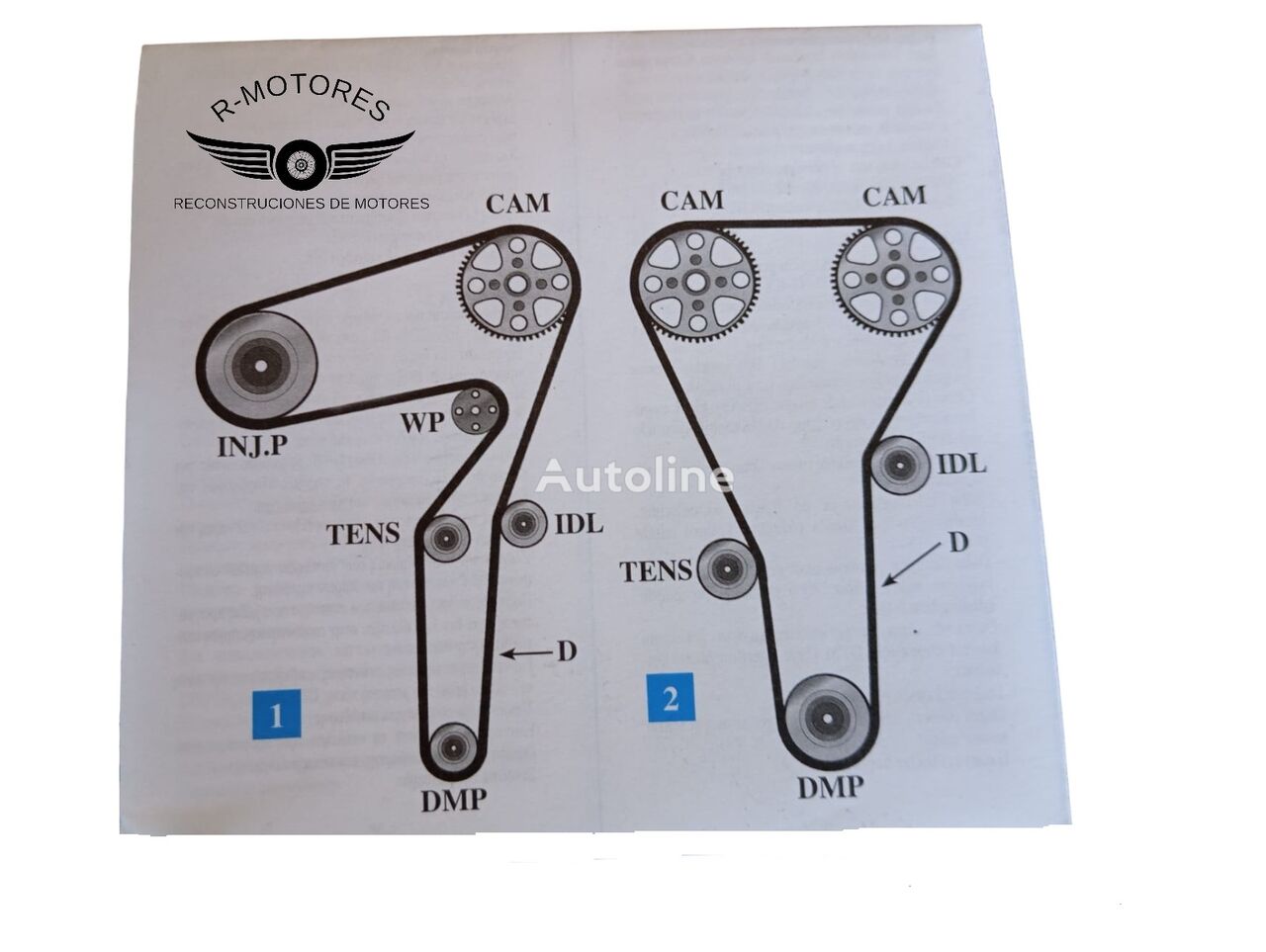 φορτηγό διανομής Nissan PRIMASTAR για κινητήρας Nissan KIT DE DISTRIBUCIÓN G9U