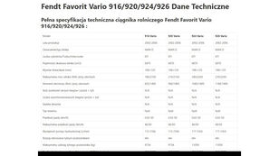 mjenjač za Fendt Favorit Vario 924 | 926 traktora na kotačima