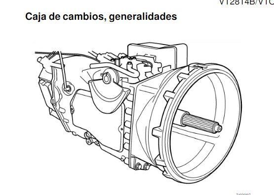 Boîte de vitesses 3190239 pour camion Volvo FM 12 2002 -> - Autoline