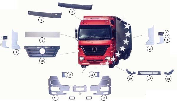 Mercedes-Benz 9437500518 9437500518 dzinēja pārsegs paredzēts Mercedes-Benz ACTROS MP2 kravas automašīnas