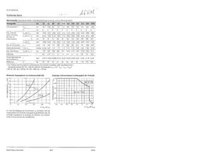 Bosch Rexroth AG RD 91604/07.09 1/76 AT=1350 A6VM140DA1/63W-VZB0 hydraulic motor for construction equipment