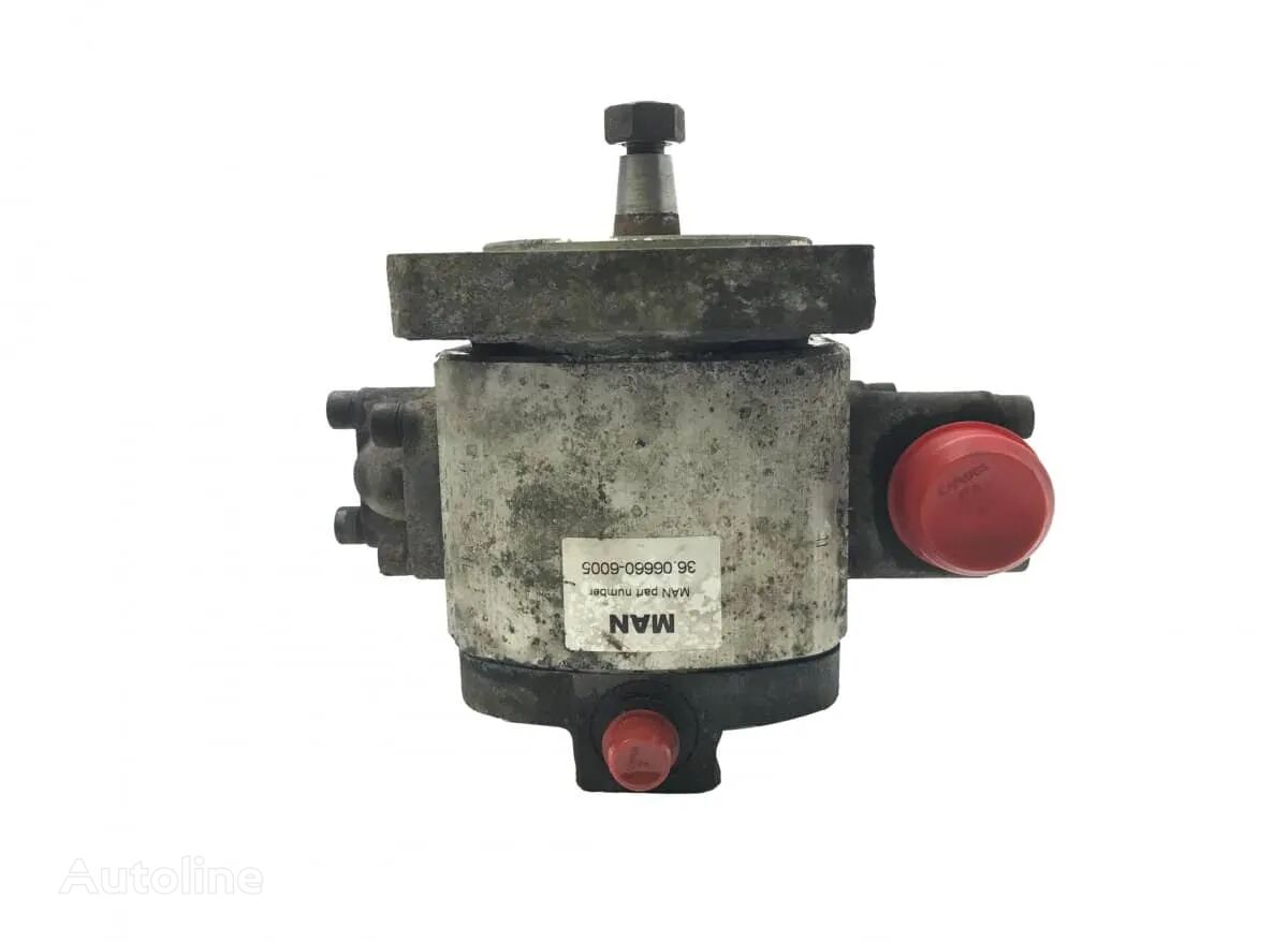 Motor hidraulic ventilator de răcire MAN 36.06660.6005 hydraulikmotor til lastbil