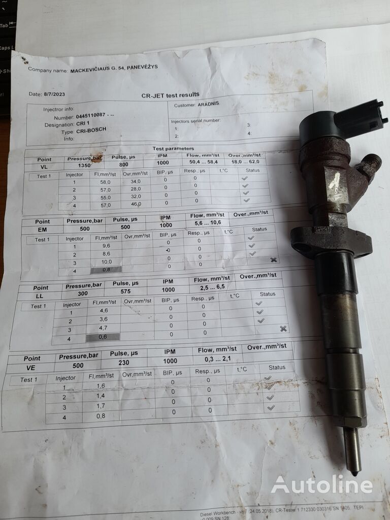 dCi 120 0445110087 injector for Nissan INTERSTAR Furgon (X70) car