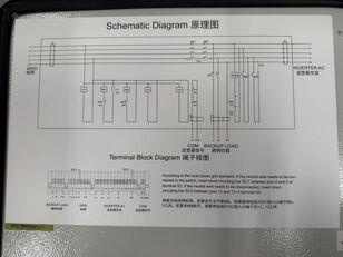 Huawei Backup box B1 dijual - Gambar 5 | Machineryline ID Huawei Backup box B1 | Gambar 5 - Machineryline