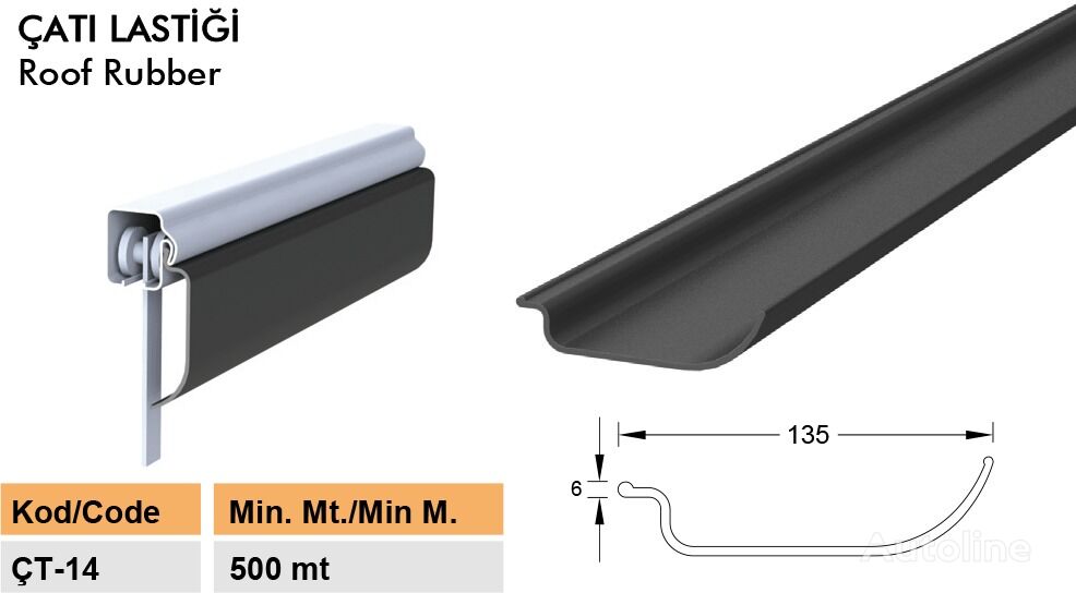 другая запчасть кузова ROOF RUBBER FOR MERCEDES-BENZ, MAN, DAF, IVECO, SCANIA для полуприцепа DAF