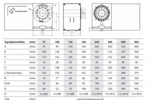 Купить Hofman RW/NC 220 для промышленного оборудования - Изображение 26 | Machineryline TJ Hofman RW/NC 220 для промышленного оборудования | Изображение 26 - Machineryline