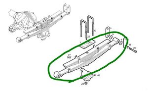 98413941 Hinterachse für IVECO EuroCargo tector LKW