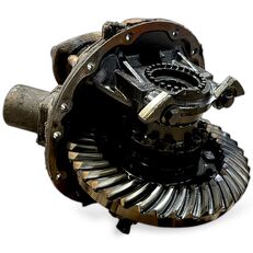 بيع ترس التخفيض Scania K-Series (01.06-) R660 لـ الباصات Scania K, N, F-Series (2006-) - صورة 7 | Autoline ترس التخفيض Scania K-Series (01.06-) R660 لـ الباصات Scania K, N, F-Series (2006-) | صورة 7 - Autoline