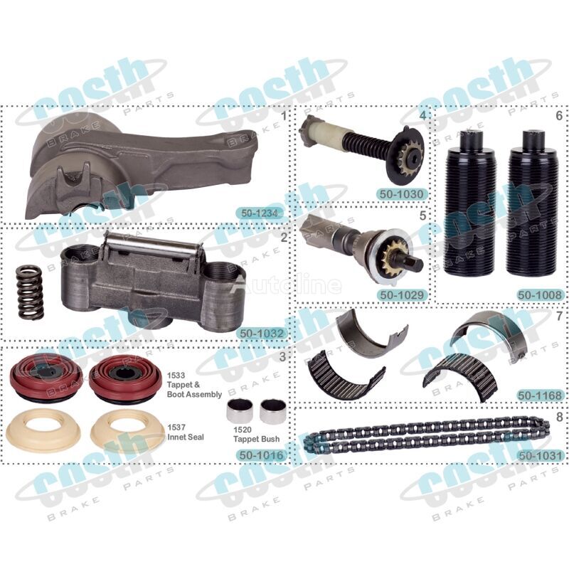 Knorr SETLER repair kit for truck