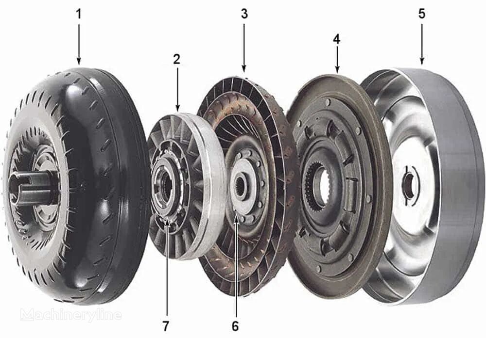 Convertizor Dumper torque converter for Terex TA40 – Componente și Piese construction equipment