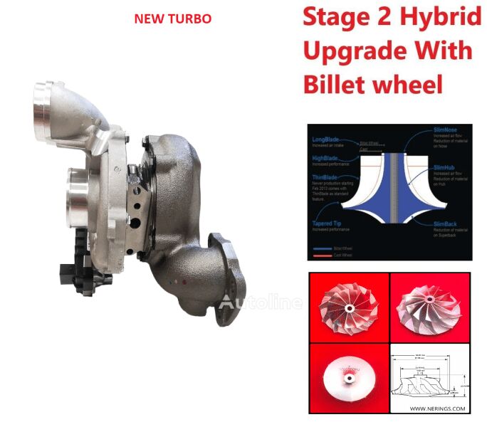 Turbosprężarka Garrett Turbokompresors jauns (Stage-2 Hybrid) -LVN na sprzedaż | Autoline PL Turbosprężarka Garrett Turbokompresors jauns (Stage-2 Hybrid) -LVN - Autoline