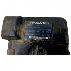 acoplamento viscoso Volvo B12B (01.97-12.11) para autocarro Volvo B6, B7, B9, B10, B12 bus (1978-2011)