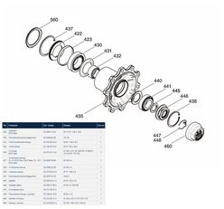 BPW 0327243140.0980107320 0980106580.0327243280 wheel hub for semi-trailer