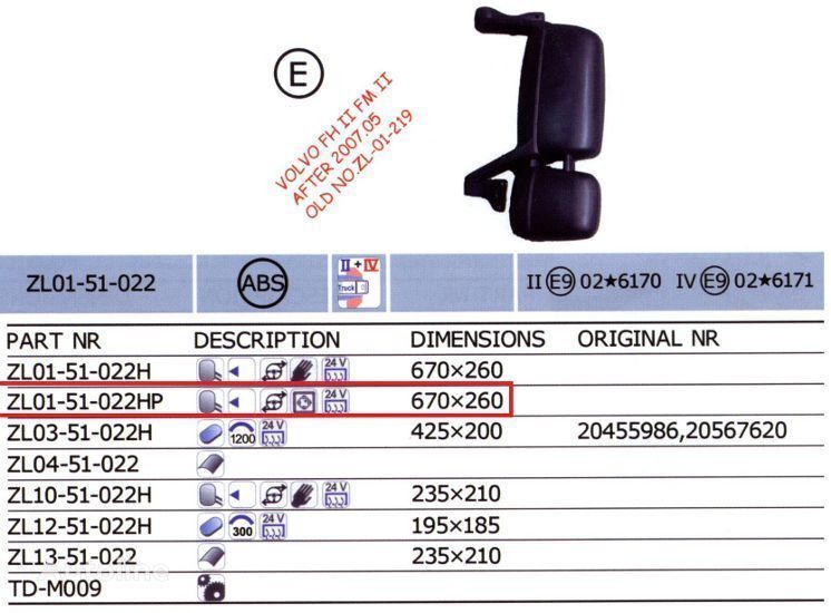 oglindă exterioara Volvo 20567637,20567647 pentru camion Volvo FH