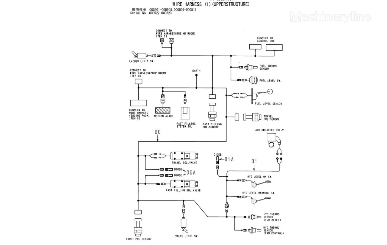 электропроводка Hitachi 1031129 для экскаватора Hitachi EX2500-5