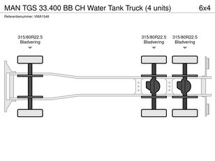 Camion autocisterna MAN TGS 33.400 BB CH Water Tank Truck (4 units) de vânzare - Imagine 19 | Autoline RO Camion autocisterna MAN TGS 33.400 BB CH Water Tank Truck (4 units) nou | Imagine 19 - Autoline