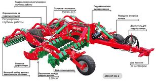 нова дискова борона Unia Ares HP 8 XXL