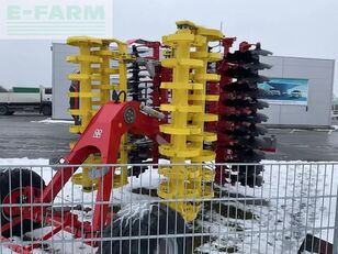 &pi;&epsilon;&rho;&iota;&sigma;&tau;&rho;&omicron;&phi;&iota;&kappa;ή &sigma;&beta;ά&rho;&nu;&alpha; P&ouml;ttinger terradisc 5001t