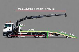 d&eacute;panneuse MAN TGS 26.360 / 6x2 /&nbsp;LAWETA - 7,5 M / HDS HIAB 166 B- 3 / MAX UDŹW