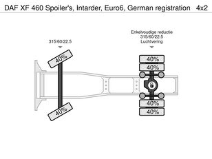 Trattore stradale DAF XF 460 Spoiler's, Intarder, Euro6, German registration in vendita - Immagine 12 | Autoline IT Trattore stradale DAF XF 460 Spoiler's, Intarder, Euro6, German registration | Immagine 12 - Autoline