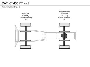 Prodaja DAF XF 480 FT tegljača - Slika 13 | Autoline RS DAF XF 480 FT tegljač | Slika 13 - Autoline
