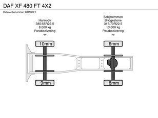 판매 중인 트랙터 트럭 DAF XF 480 FT - 이미지 5 | Autoline KR 트랙터 트럭 DAF XF 480 FT | 이미지 5 - Autoline