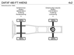Tracteur routier DAF XF 480 FT H4EN3 à vendre - Image 7 | Autoline CI Tracteur routier DAF XF 480 FT H4EN3 | Image 7 - Autoline
