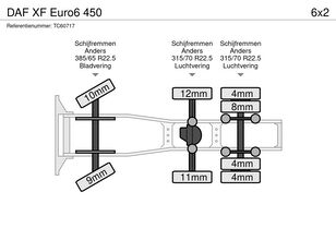 Купить тягач DAF XF Euro6 450 - Изображение 8 | Autoline LV Тягач DAF XF Euro6 450 | Изображение 8 - Autoline