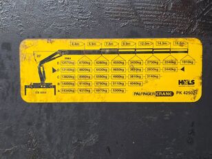 MAN TGA 26.480 PK 42502 truck tractor for sale + low bed semi-trailer - Image 19 | Autoline BW MAN TGA 26.480 PK 42502 truck tractor + low bed semi-trailer | Image 19 - Autoline