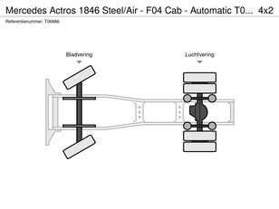 Mercedes-Benz Actros 1846 Steel/Air - F04 Cab - Automatic truck tractor for sale - Image 13 | Autoline KE Mercedes-Benz Actros 1846 Steel/Air - F04 Cab - Automatic truck tractor | Image 13 - Autoline