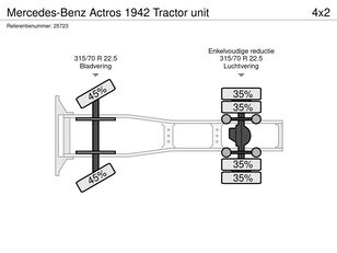 Купить тягач Mercedes-Benz Actros 1942 Tractor unit - Изображение 12 | Autoline AM Тягач Mercedes-Benz Actros 1942 Tractor unit | Изображение 12 - Autoline