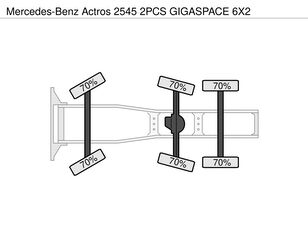Камион влекач Mercedes-Benz Actros 2545 2PCS GIGASPACE 6X2 се продава - Слика 36 | Autoline MK Камион влекач Mercedes-Benz Actros 2545 2PCS GIGASPACE 6X2 | Слика 36 - Autoline
